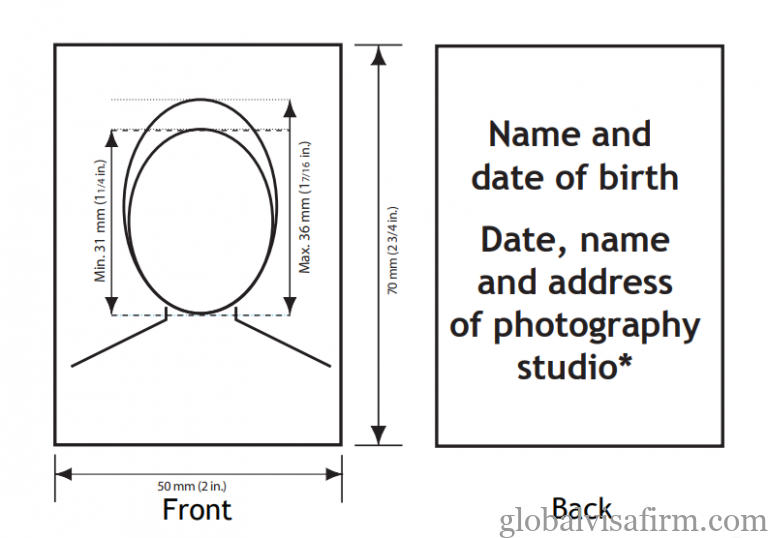 ircc-photo-requirements-global-visa-firm